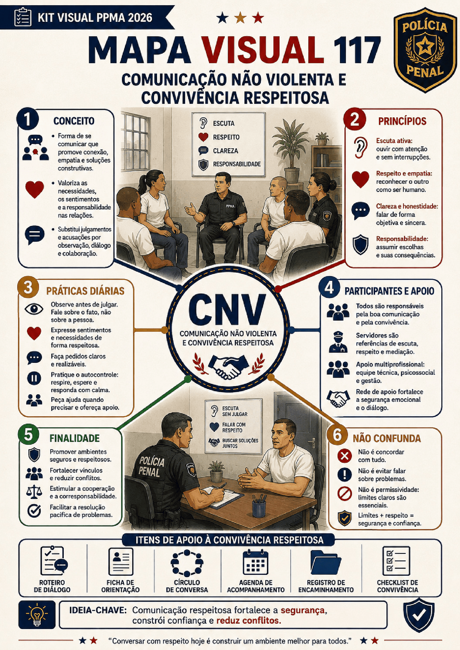 Amostra visual do material de preparação para o PPMA 2026 — Inspetor de Polícia Penal